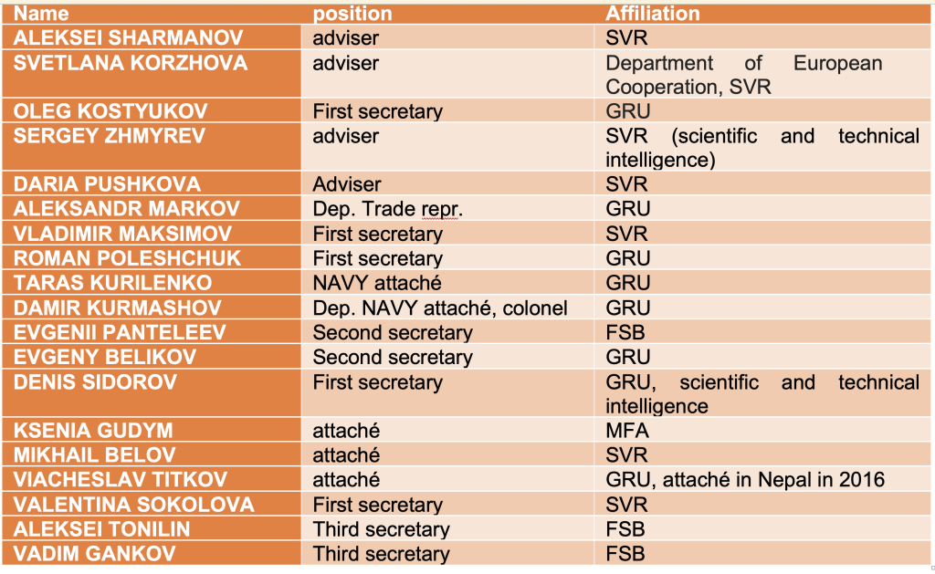 Screenshot 2022 07 28 at 06.51.50