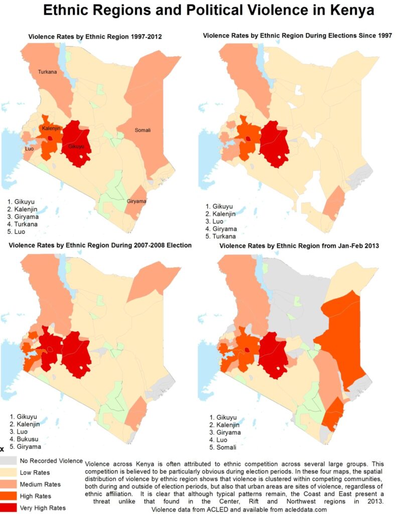 ACLED Graphic Kenyan Violence by Ethnic Region 2013