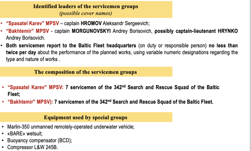 Screenshot 2022 09 29 at 07.27.41