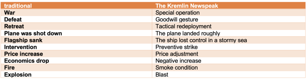 Screenshot 2022 10 08 at 04.44.29