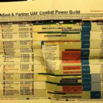 Psyops run by Russian intelligence reflect HUMINT crisis, set to focus on further falsification of documents