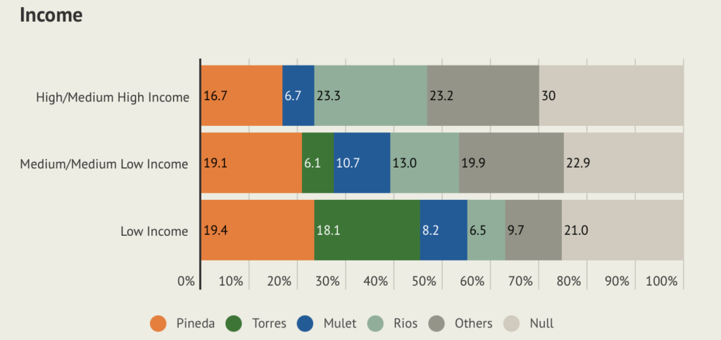 Screenshot 2023 07 05 at 15.51.12