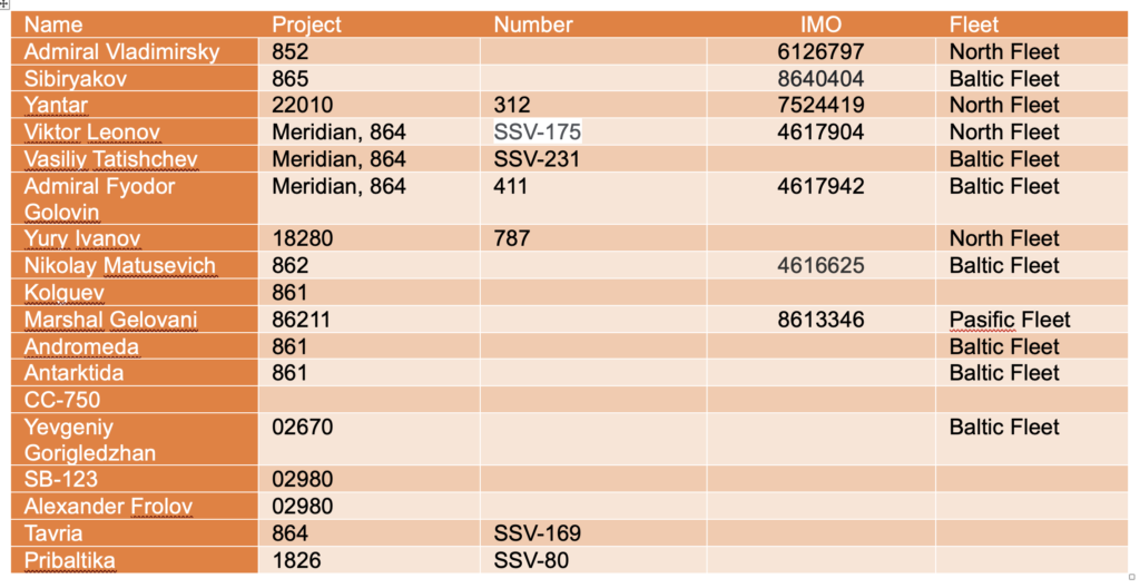 Screenshot 2023 10 18 at 13.24.02