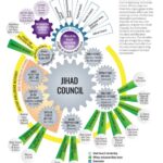 Еhe Lebanese Hezbollah model in Yemen