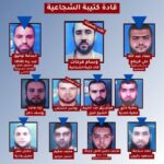 Israel intelligence analysis failure underestimating Hamas capabilities