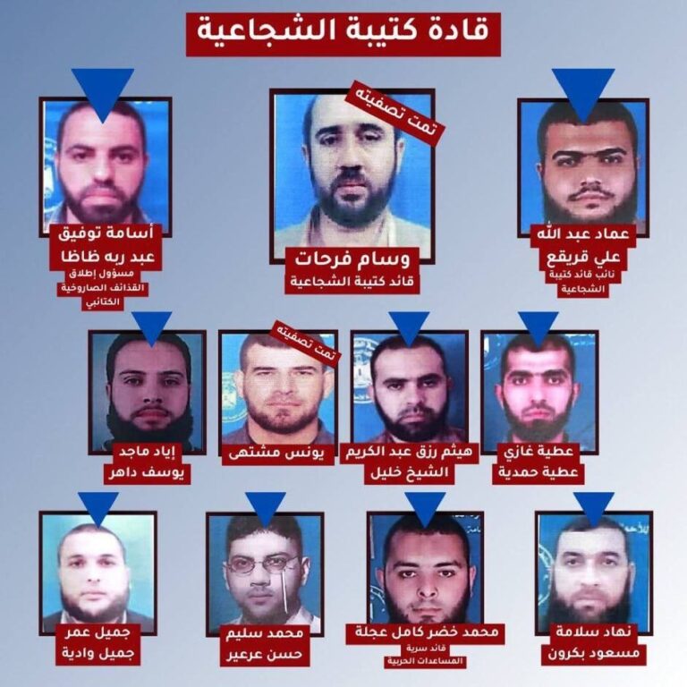 Israel intelligence analysis failure underestimating Hamas capabilities