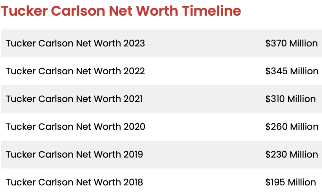 Screenshot 2024 02 07 at 17.44.39