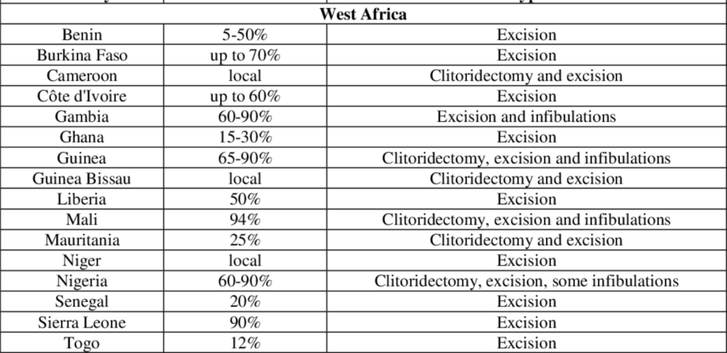 Screenshot 2024 03 14 at 15.40.08