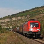 Kremlin operations increase risks for European railways.