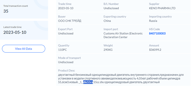 зображення
