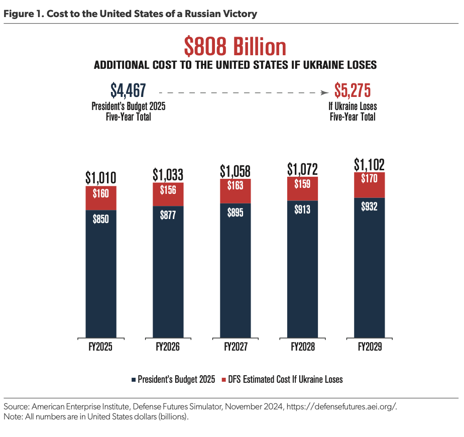 Screenshot 2025 01 13 at 09.21.12