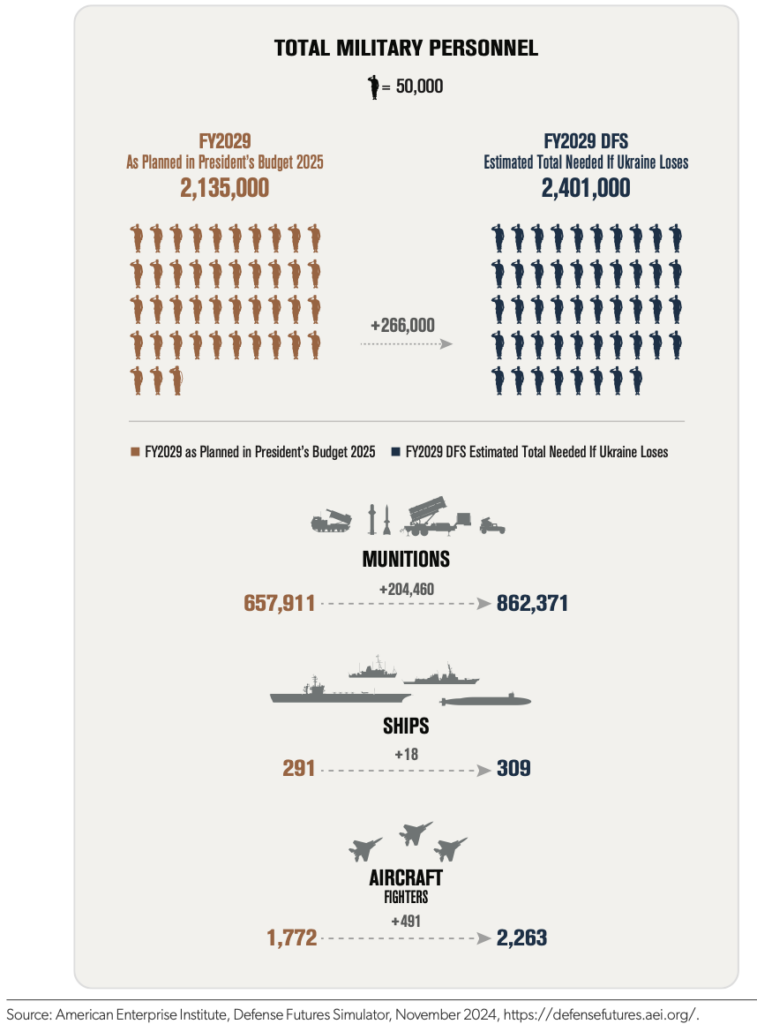 Screenshot 2025 01 13 at 09.22.47