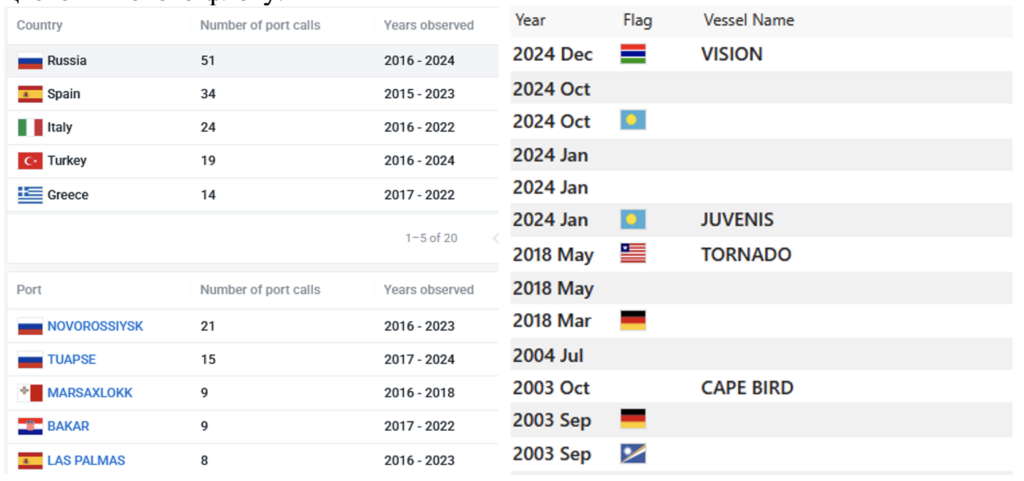 Screenshot 2025 02 27 at 12.08.25