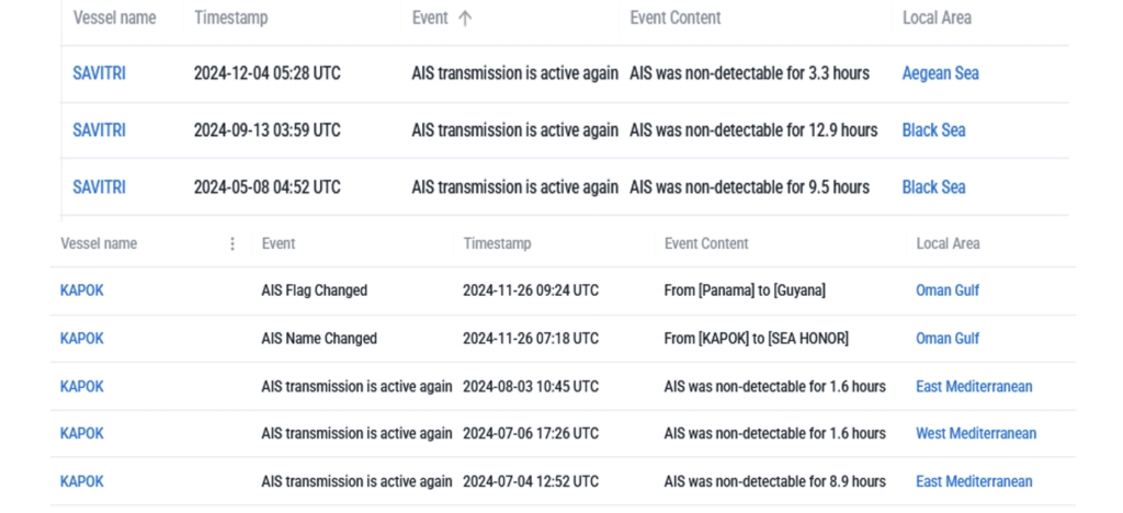 Screenshot 2025 02 27 at 12.10.21