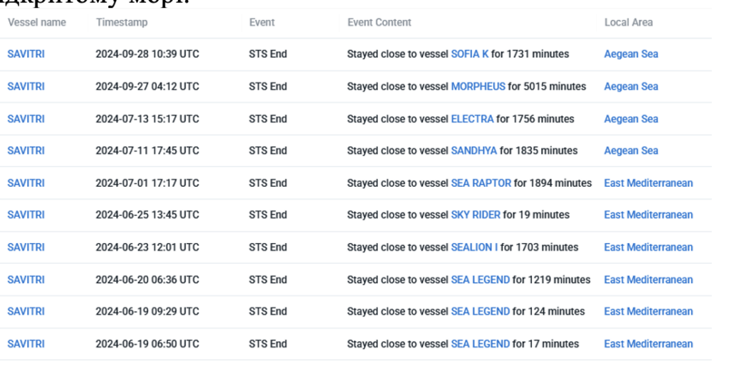 Screenshot 2025 02 27 at 12.11.29