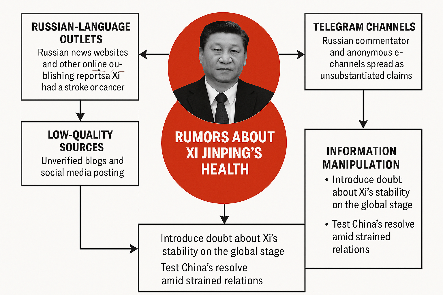 0fff3421 a542 47e4 8a39 974d8122cec1