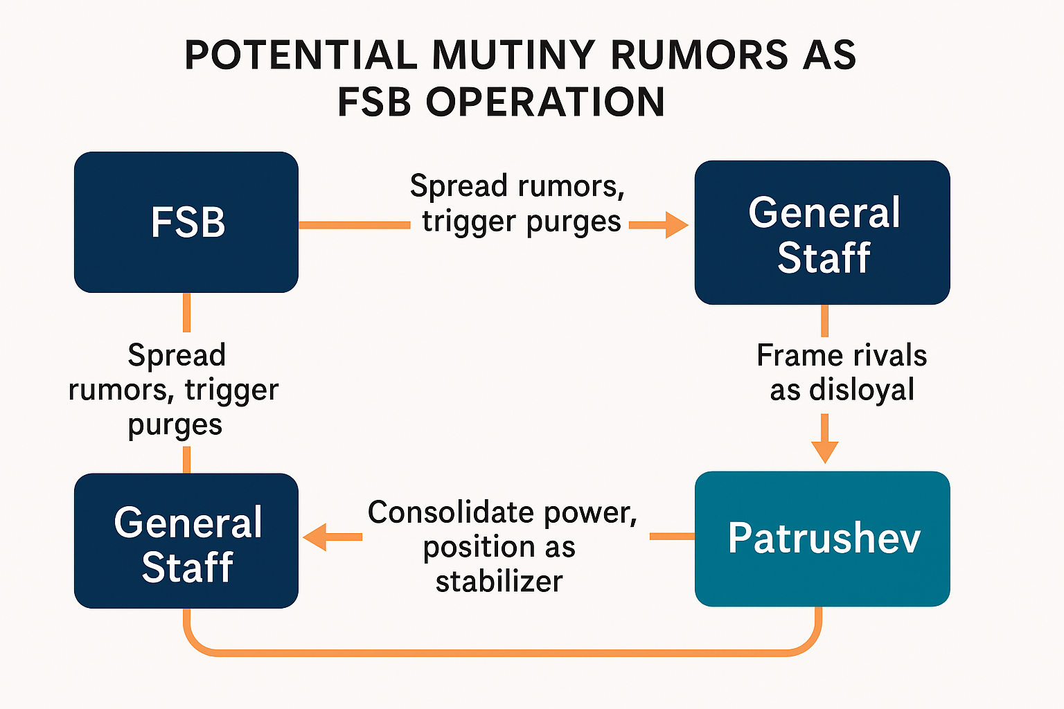 ChatGPT Image Jul 29 2025 at 08 25 33 AM