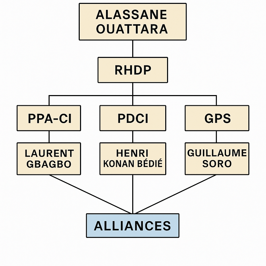 ChatGPT Image Jul 30 2025 at 02 45 00 PM