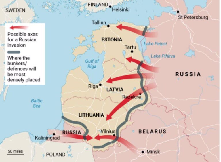 Hybrid War at the Border: Russia’s Covert Assault on Latvian Sovereignty