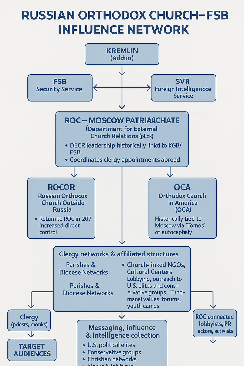 ChatGPT Image Nov 19 2025 at 12 14 53 PM