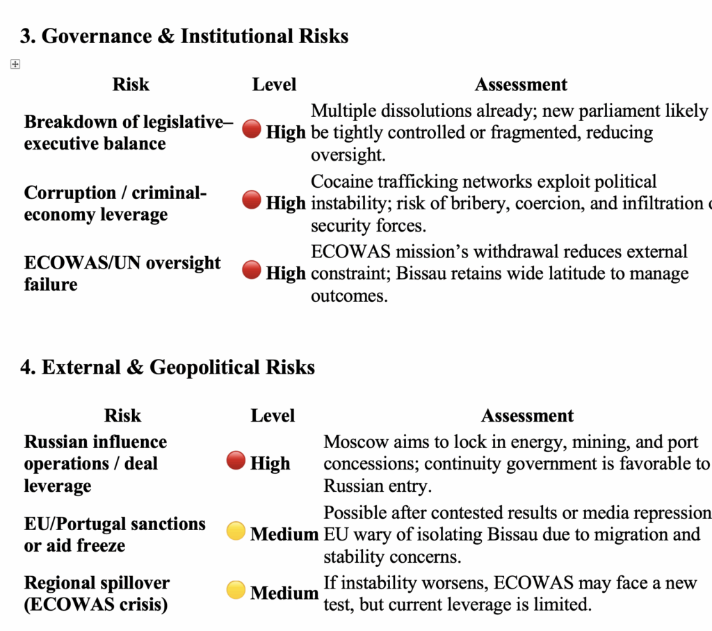 Screenshot 2025 11 10 at 11.12.15